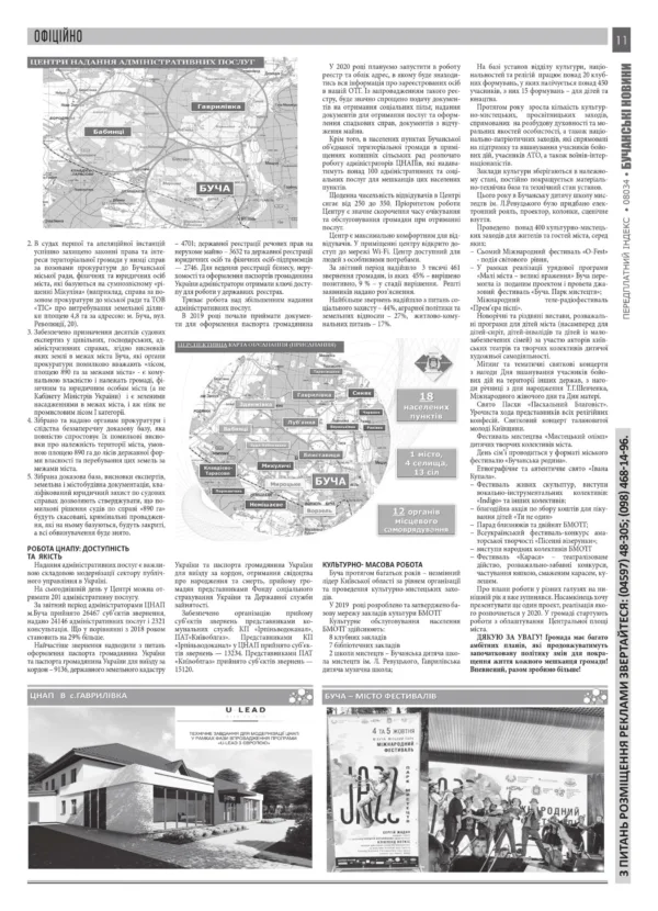 "Бучанські новини" № 8 - Зображення 7