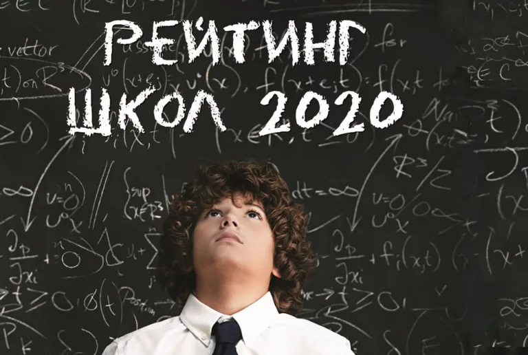 рейтинг шкіл