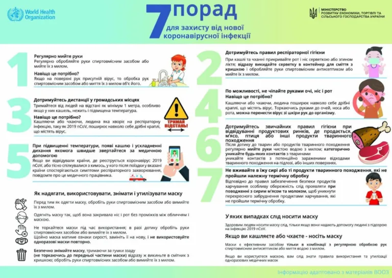 7 порад від коронавірусу