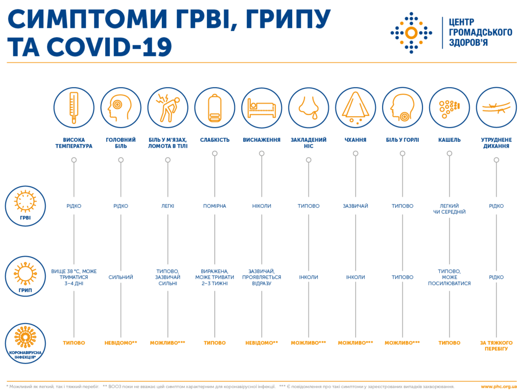 Порада_14