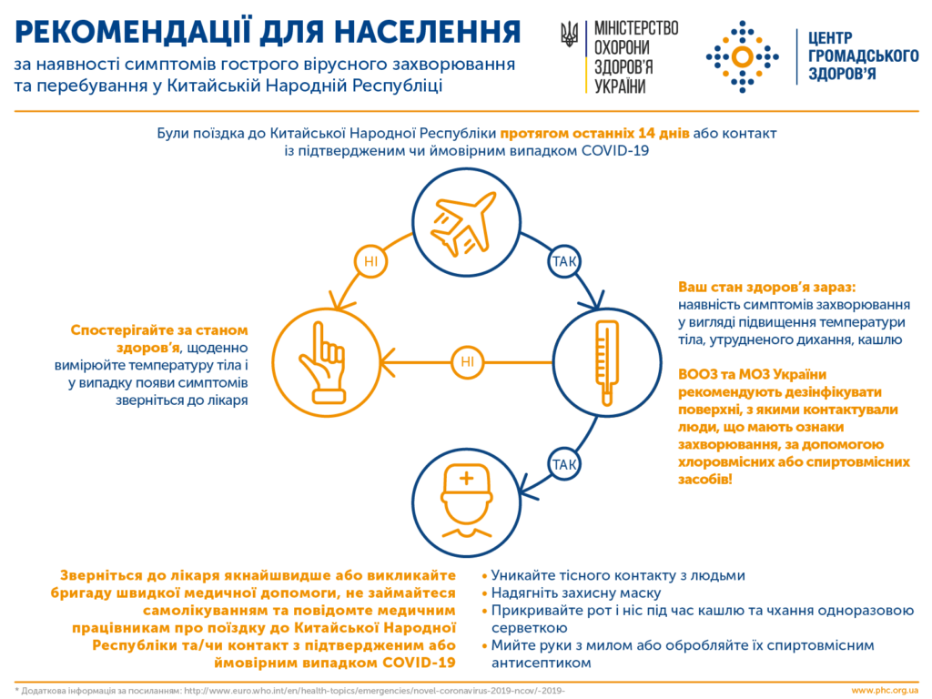 Порада_15