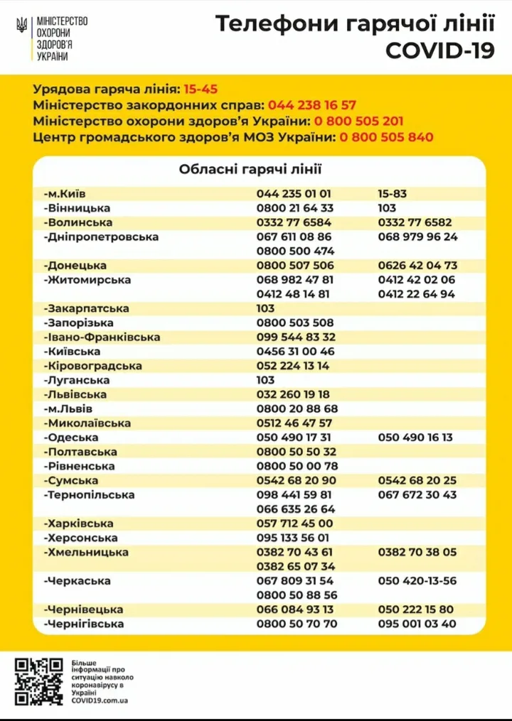 телефон гарячої лінії