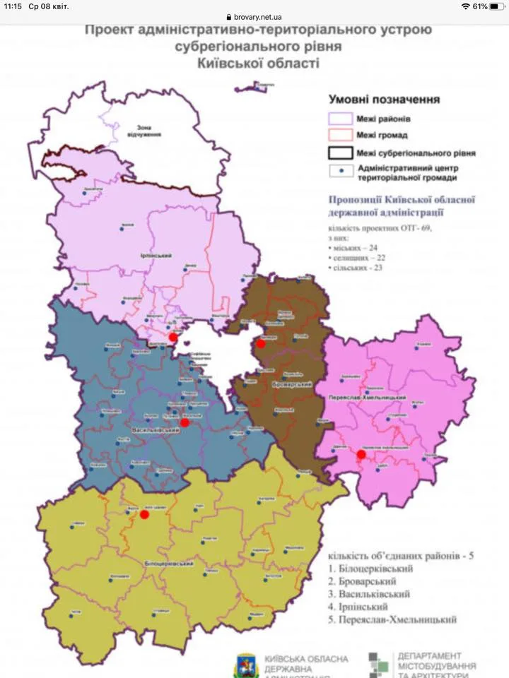Київська обл
