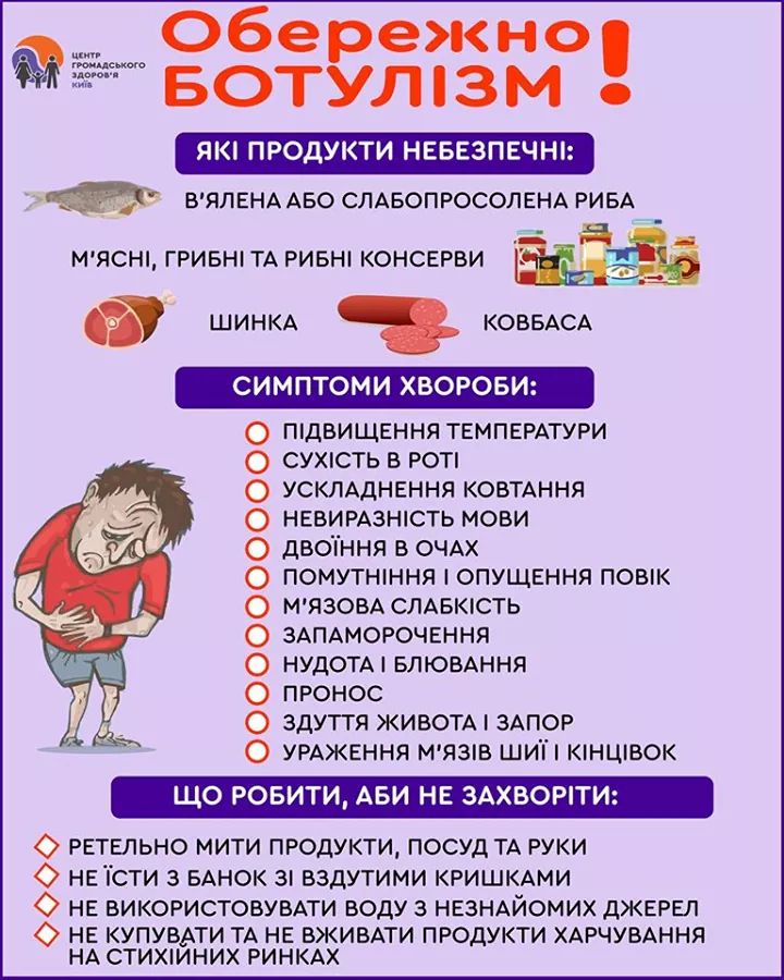 Обережно - ботулізм! | БУЧАНСЬКІ НОВИНИ