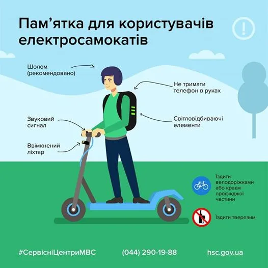пам'ятка для користувачів електросамокатів