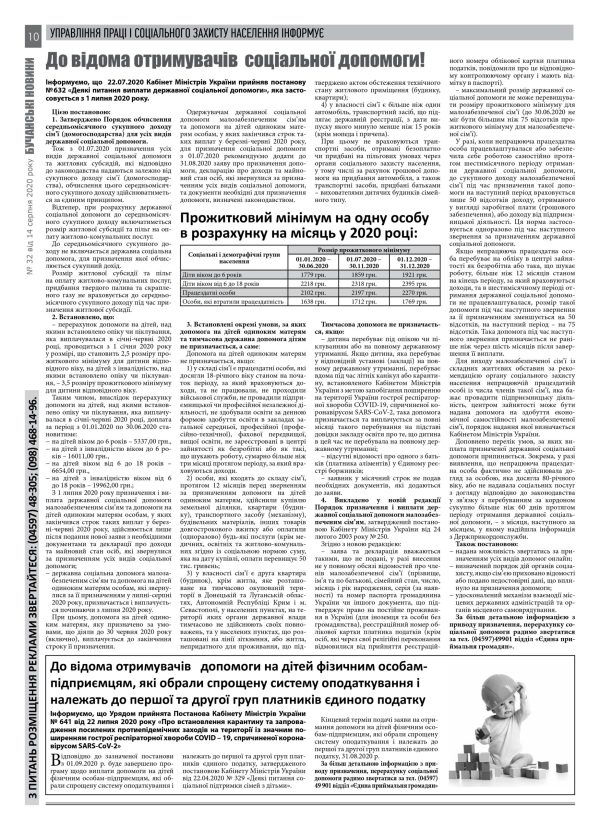 Газета Бучанські новини випуск 32 2020