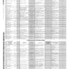 Газета Бучанські новини випуск 44 2020, стор.2