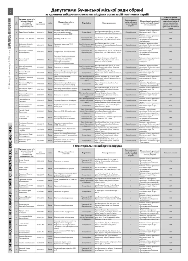 Газета Бучанські новини випуск 44 2020, стор.2