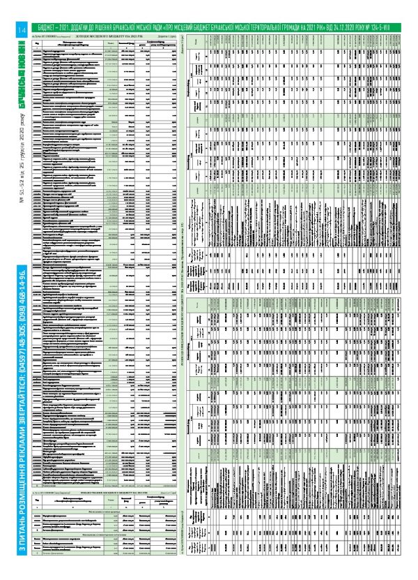 Газета Бучанські новини випуск 51-52 2020, стор.14