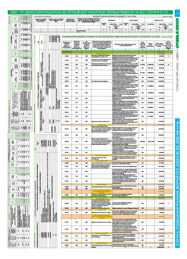 Газета Бучанські новини випуск 51-52 2020, стор.15