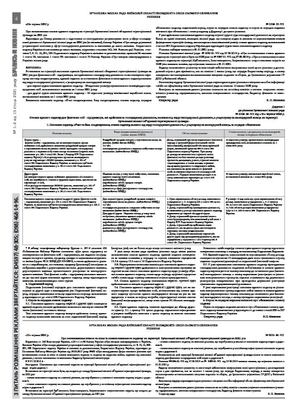 Газета Бучанські новини випуск 1-2 2021, стор.4