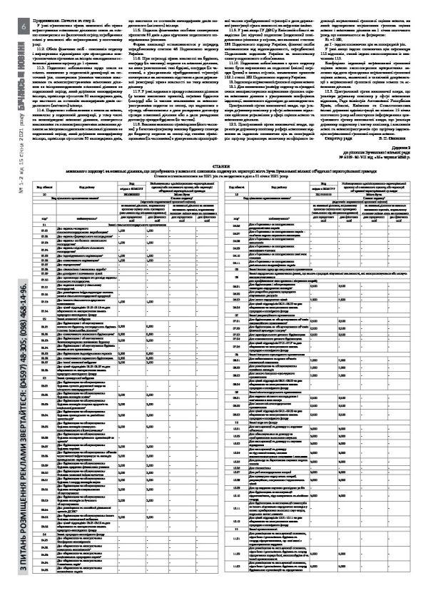 Газета Бучанські новини випуск 1-2 2021, стор.6