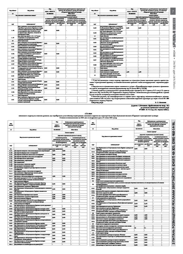 Газета Бучанські новини випуск 1-2 2021, стор.7