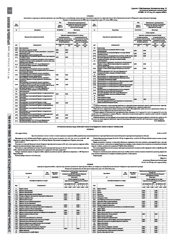 Газета Бучанські новини випуск 1-2 2021, стор.10