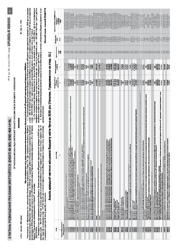 Газета Бучанські новини випуск 8 2021, стор.4