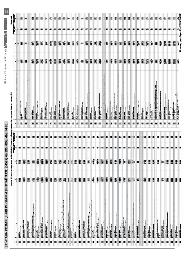 Газета Бучанські новини випуск 8 2021, стор.14