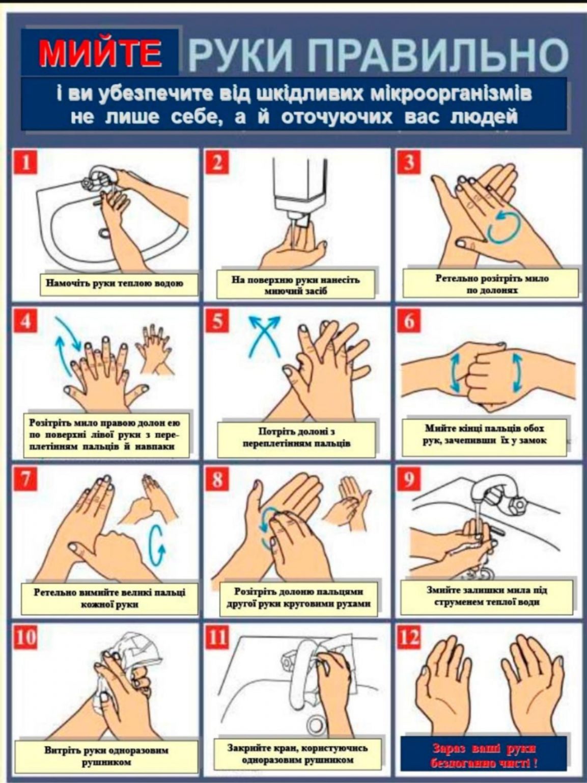 Температура при мытье рук должна быть