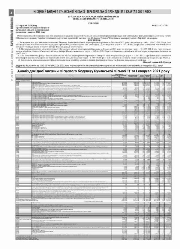 Газета Бучанські новини випуск 22 2021, стор.4