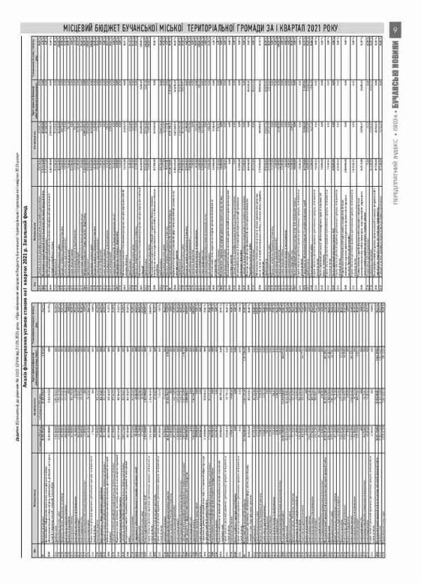 Газета Бучанські новини випуск 22 2021, стор.9