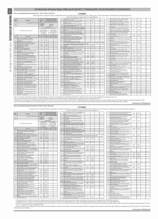 Газета Бучанські новини випуск 28 2021, стор.6