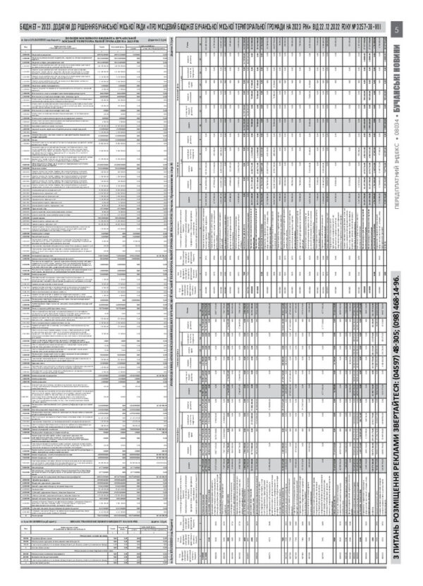 Газета Бучанські новини випуск 42 2022, стор.5