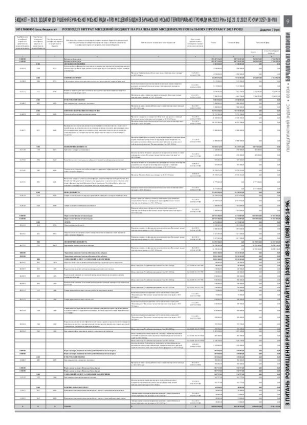 Газета Бучанські новини випуск 42 2022, стор.9