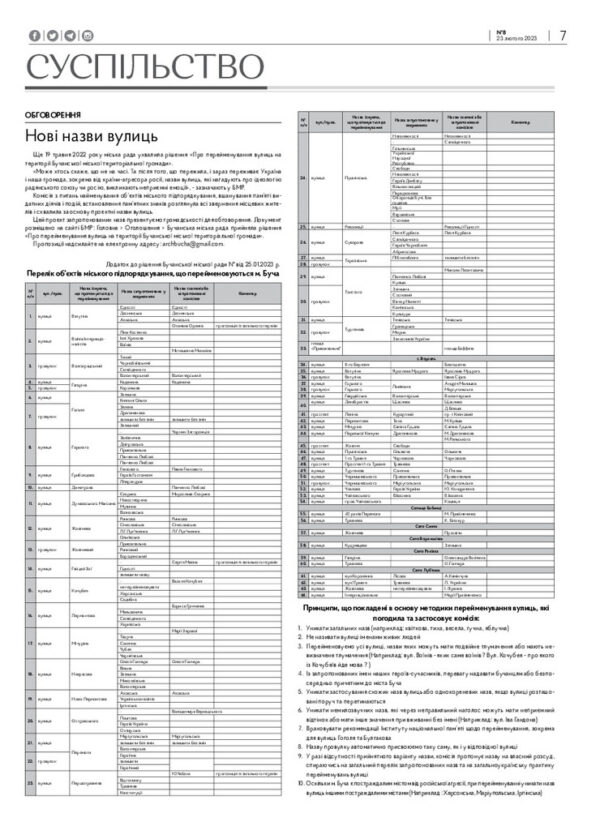 Газета Бучанські новини випуск 8 2023, стор.7