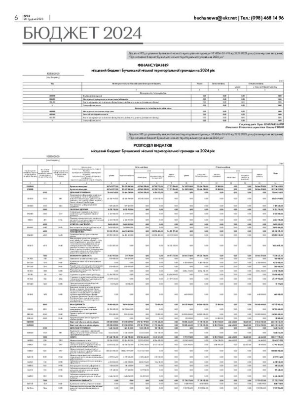 Газета Бучанські новини випуск 52 2023, стор.6