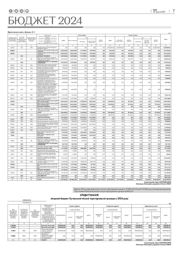 Газета Бучанські новини випуск 52 2023, стор.7