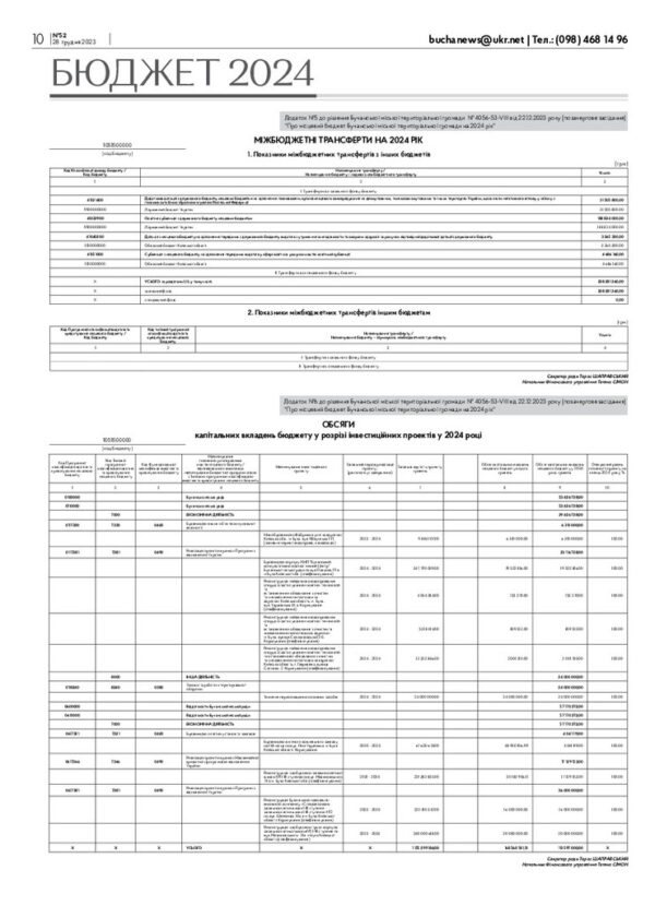 Газета Бучанські новини випуск 52 2023, стор.10