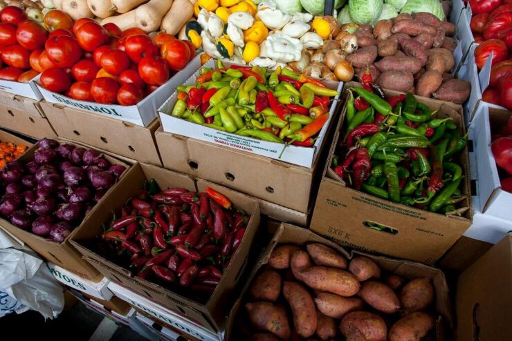 Ціни на продукти
