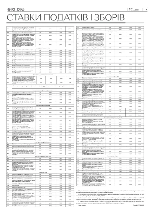 Газета Бучанські новини випуск 29 2024, стор.7