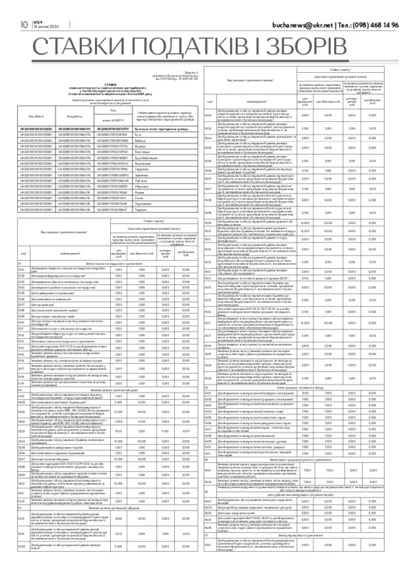 Газета Бучанські новини випуск 29 2024, стор.10