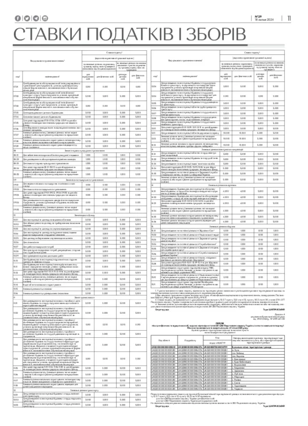 Газета Бучанські новини випуск 29 2024, стор.11