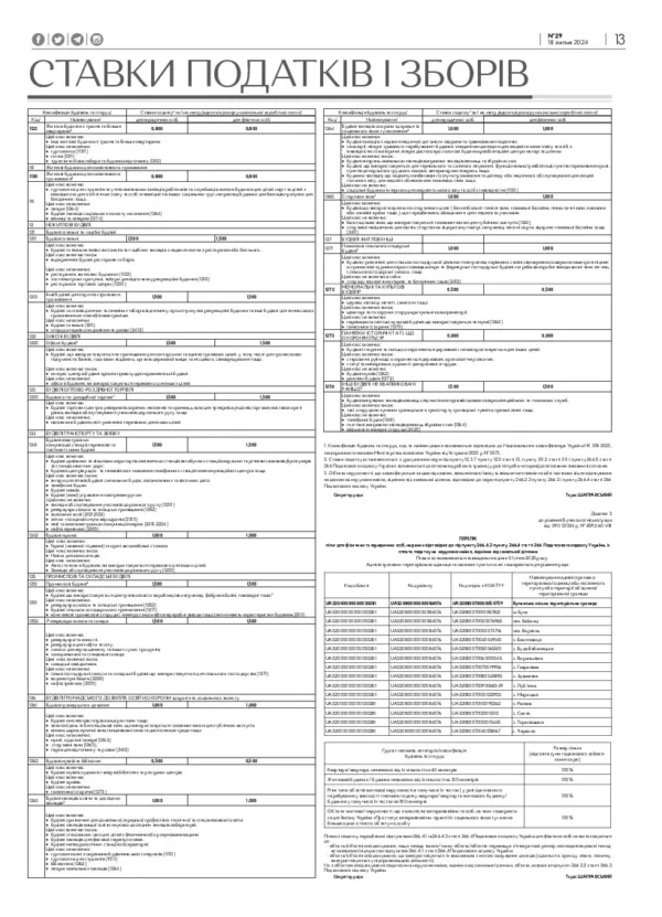 Газета Бучанські новини випуск 29 2024, стор.13