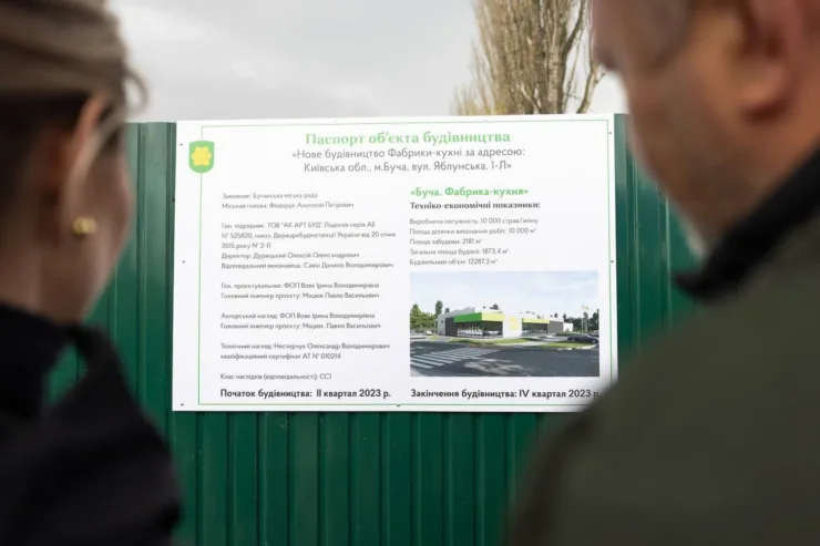 Важливі події 2024-го року в Бучанській громаді