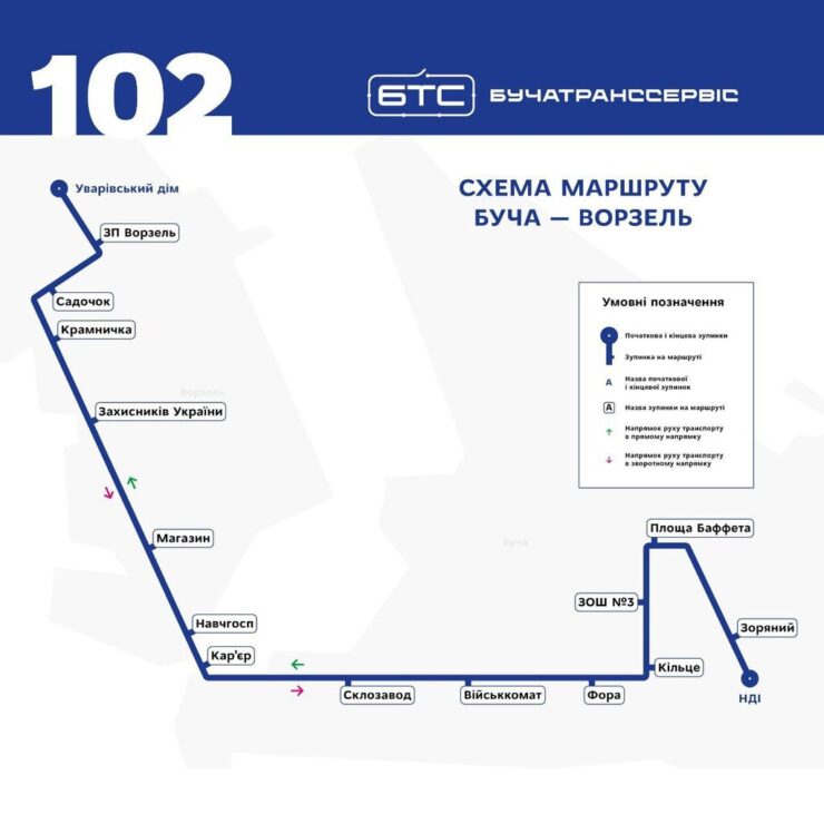 схема маршруту 102 Буча-Ворзель