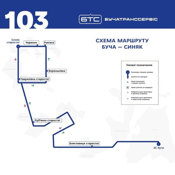 схема маршруту 103 Буча-Синяк